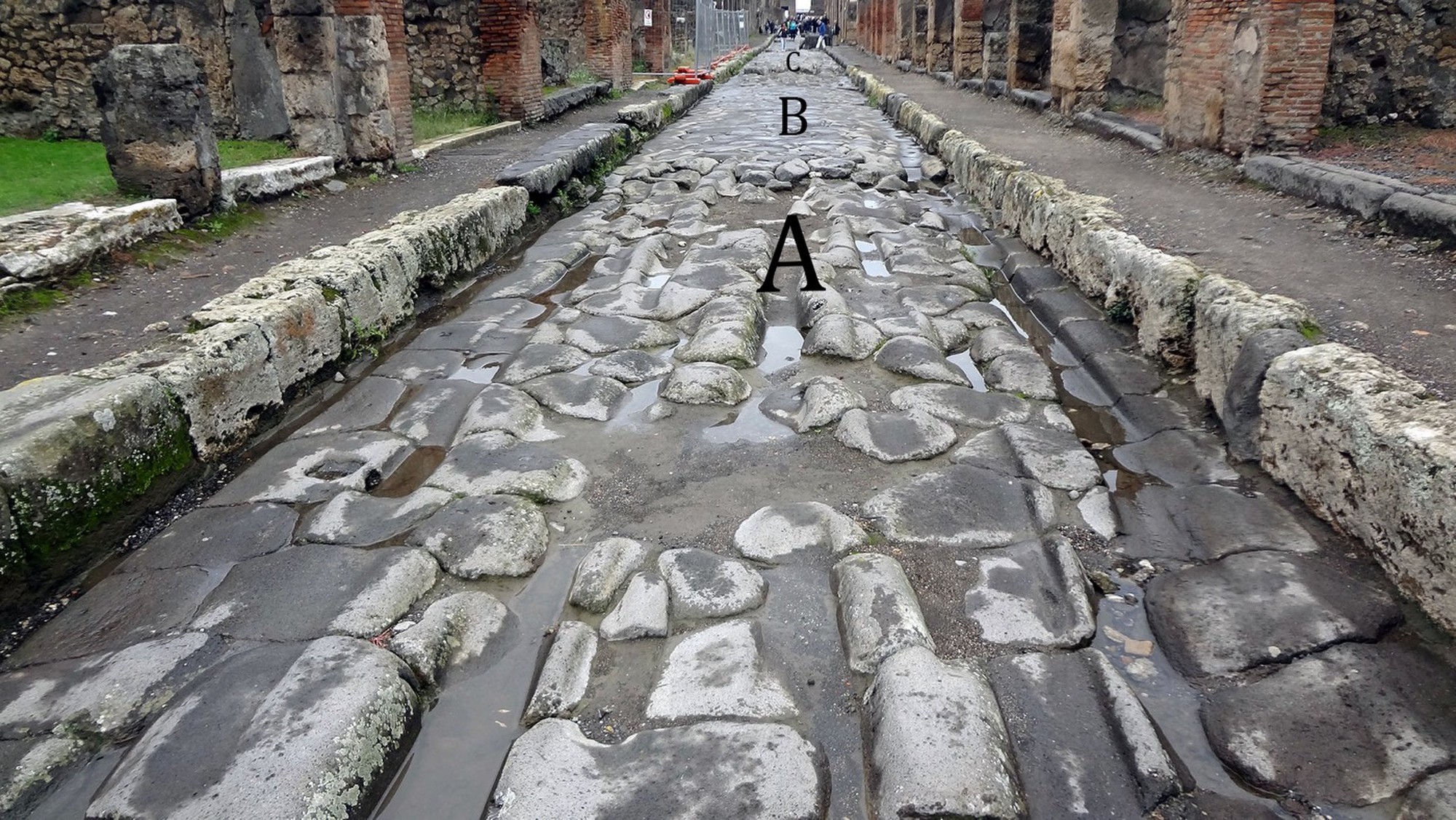 Đặc điểm chi tiết của con đường cổ La Mã